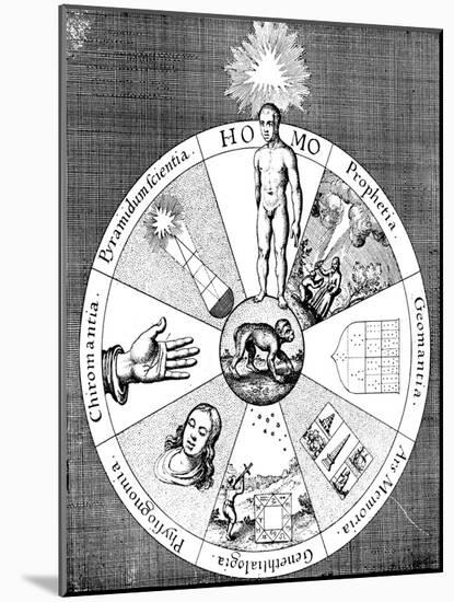Synopsis of the Diviner's Arts, 1617-1619-null-Mounted Giclee Print