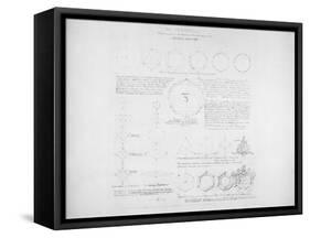 System of Architectural Ornament: Plate 3, the Inorganic, 1922-23-Louis Sullivan-Framed Stretched Canvas