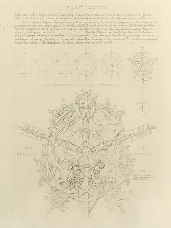 https://imgc.allpostersimages.com/img/posters/system-of-architectural-ornament-plate-4-fluent-geometry-1922-23_u-L-Q110Q1K0.jpg?artPerspective=n
