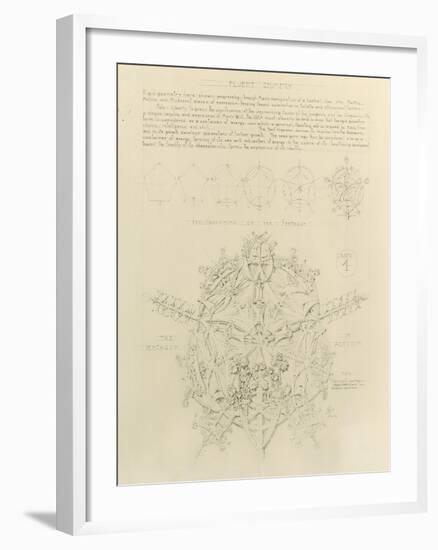 System of Architectural Ornament: Plate 4, Fluent Geometry, 1922-23-Louis Sullivan-Framed Giclee Print