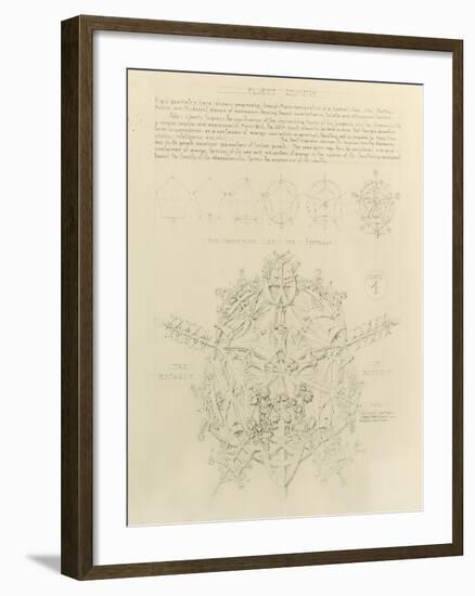 System of Architectural Ornament: Plate 4, Fluent Geometry, 1922-23-Louis Sullivan-Framed Giclee Print