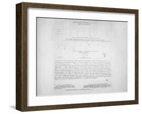 System of Architectural Ornament: Plate 5, the Values of Axes (Life Is Infinite), 1922-23-Louis Sullivan-Framed Giclee Print