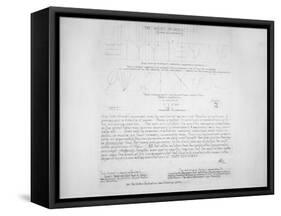 System of Architectural Ornament: Plate 5, the Values of Axes (Life Is Infinite), 1922-23-Louis Sullivan-Framed Stretched Canvas