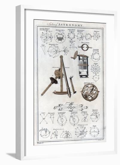 System of Astronomy, C1790-null-Framed Giclee Print