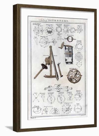 System of Astronomy, C1790-null-Framed Giclee Print