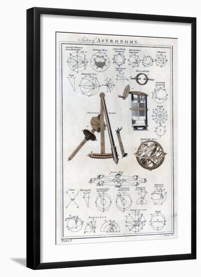 System of Astronomy, C1790-null-Framed Giclee Print