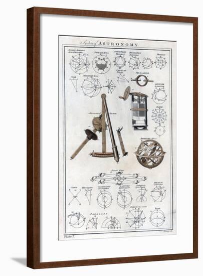 System of Astronomy, C1790-null-Framed Giclee Print