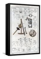 System of Astronomy, C1790-null-Framed Stretched Canvas