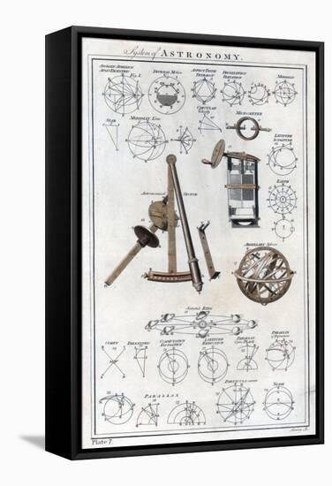 System of Astronomy, C1790-null-Framed Stretched Canvas