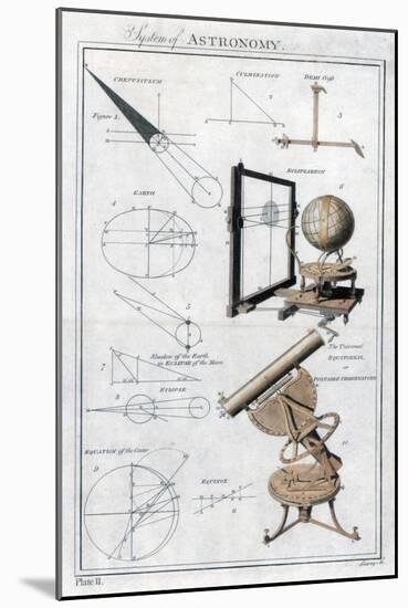 System of Astronomy, C1790-null-Mounted Giclee Print