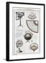 System of Astronomy, C1790-null-Framed Giclee Print