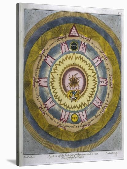 System of the Empyrean or Interior Heaven Showing the Fall of Lucifer-Prattent-Stretched Canvas