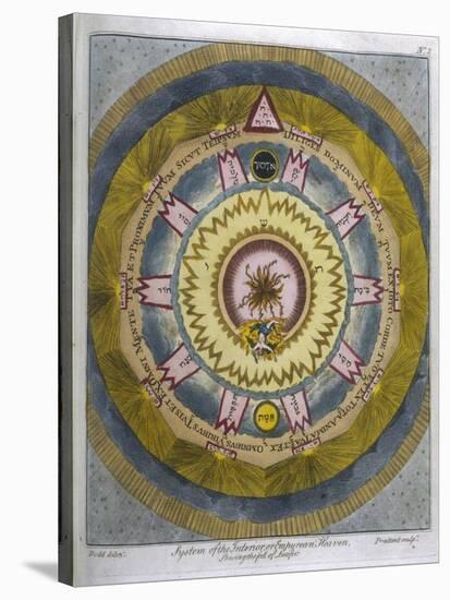 System of the Empyrean or Interior Heaven Showing the Fall of Lucifer-Prattent-Stretched Canvas