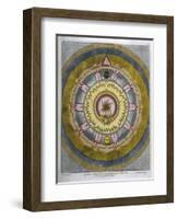 System of the Empyrean or Interior Heaven Showing the Fall of Lucifer-Prattent-Framed Art Print