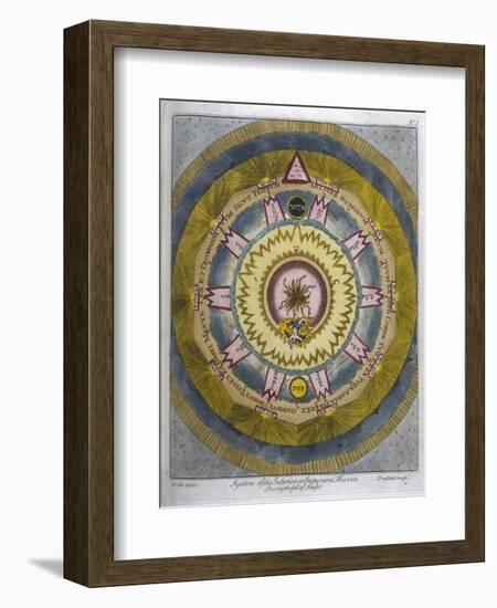 System of the Empyrean or Interior Heaven Showing the Fall of Lucifer-Prattent-Framed Art Print