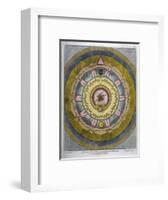 System of the Empyrean or Interior Heaven Showing the Fall of Lucifer-Prattent-Framed Art Print