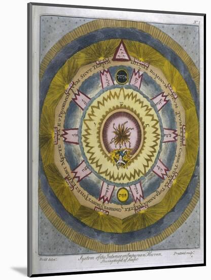 System of the Empyrean or Interior Heaven Showing the Fall of Lucifer-Prattent-Mounted Art Print