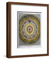 System of the Empyrean or Interior Heaven Showing the Fall of Lucifer-Prattent-Framed Art Print