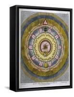 System of the Empyrean or Interior Heaven Showing the Fall of Lucifer-Prattent-Framed Stretched Canvas