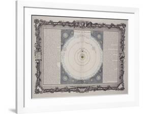 Systeme De Descartes, 1761-Rene Descartes-Framed Giclee Print