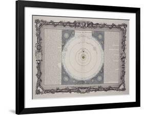 Systeme De Descartes, 1761-Rene Descartes-Framed Giclee Print