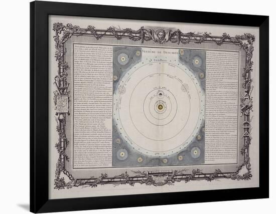 Systeme De Descartes, 1761-Rene Descartes-Framed Giclee Print