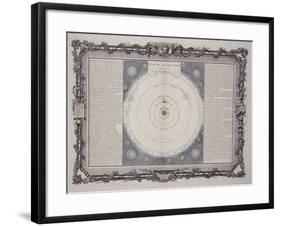 Systeme De Descartes, 1761-Rene Descartes-Framed Giclee Print