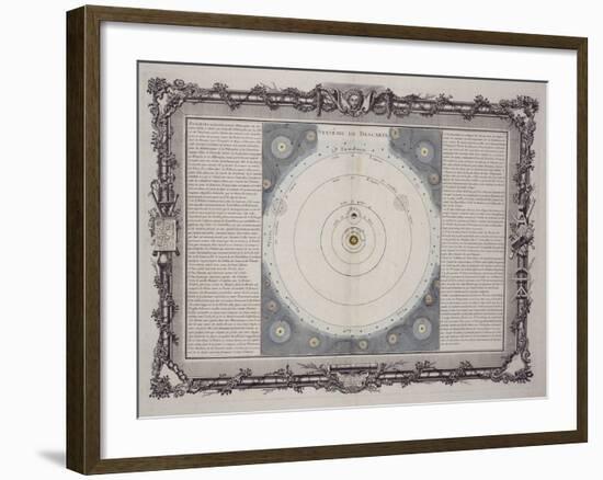 Systeme De Descartes, 1761-Rene Descartes-Framed Giclee Print