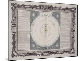 Systeme De Descartes, 1761-Rene Descartes-Mounted Giclee Print