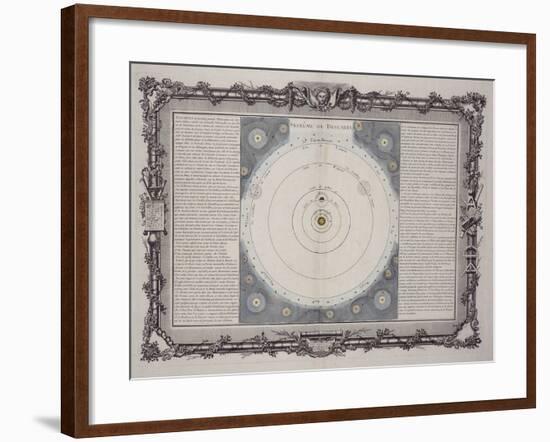 Systeme De Descartes, 1761-Rene Descartes-Framed Giclee Print