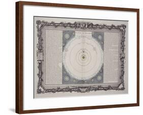 Systeme De Descartes, 1761-Rene Descartes-Framed Giclee Print