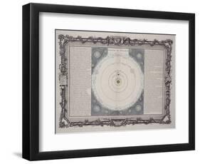 Systeme De Descartes, 1761-Rene Descartes-Framed Giclee Print