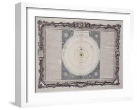 Systeme De Descartes, 1761-Rene Descartes-Framed Giclee Print