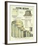 Systeme Metrique (The Metric System)-Deyrolle-Framed Collectable Print