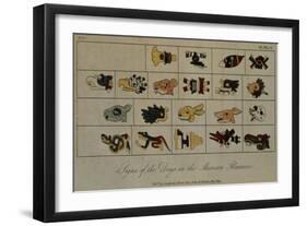 T.1602 Signs of the Days in the Mexican Almanac, from Vol II of 'Researches Concerning the…-Friedrich Alexander, Baron Von Humboldt-Framed Premium Giclee Print