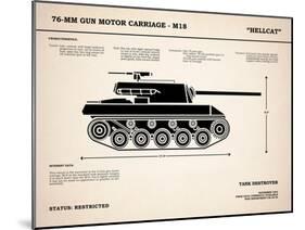 T70 76mm Gun Motor Carriage-Mark Rogan-Mounted Art Print