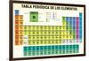 TABLA PERIODICA DE LOS ELEMENTOS (Periodic Table of Elements in Spanish Language) - Chemistry-Alejo Miranda-Framed Art Print