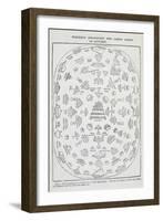 Table Layout For a Wedding Breakfast For a Large Party in Autumn-Isabella Beeton-Framed Giclee Print