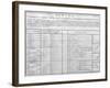 Table of Mathematical Functions-Middle Temple Library-Framed Photographic Print