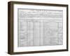 Table of Mathematical Functions-Middle Temple Library-Framed Photographic Print