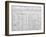 Table of Mathematical Functions-Middle Temple Library-Framed Photographic Print