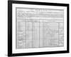 Table of Mathematical Functions-Middle Temple Library-Framed Photographic Print