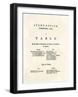 Table of Prices under the British Stamp Act, c.1765-null-Framed Giclee Print