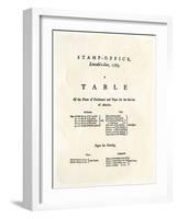 Table of Prices under the British Stamp Act, c.1765-null-Framed Giclee Print