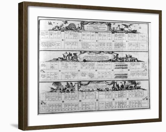 Table of the Species, 1765-Athanasius Kircher-Framed Giclee Print