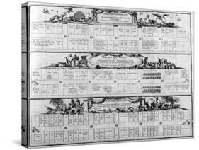 Table of the Species, 1765-Athanasius Kircher-Stretched Canvas