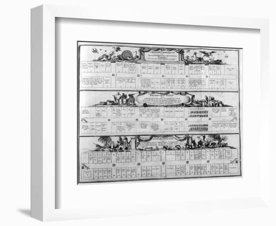 Table of the Species, 1765-Athanasius Kircher-Framed Giclee Print