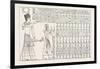 Tablet of Kings at Abydos, Egypt, 1879-null-Framed Giclee Print