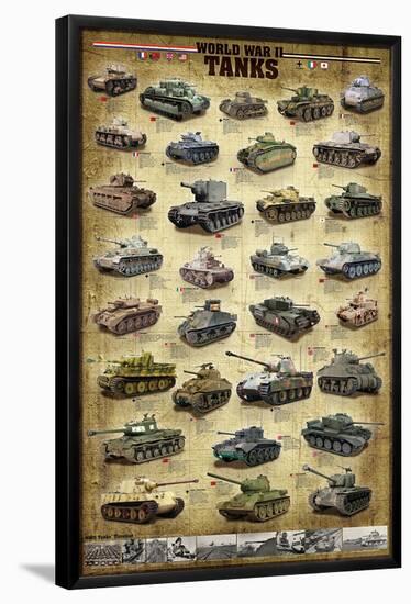 Tanks of WWII Educational Poster-null-Framed Poster