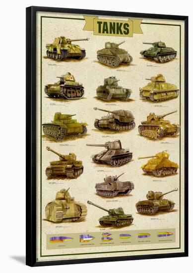 Tanks-null-Framed Poster